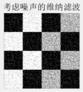 《数字图像处理》实验报告五