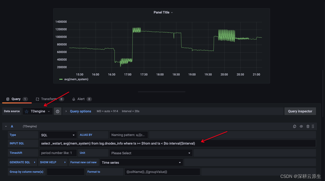 Kubernetes TDengine 系列｜安装 TDengine 的 Grafana 插件｜Grafana监控TDengine数据