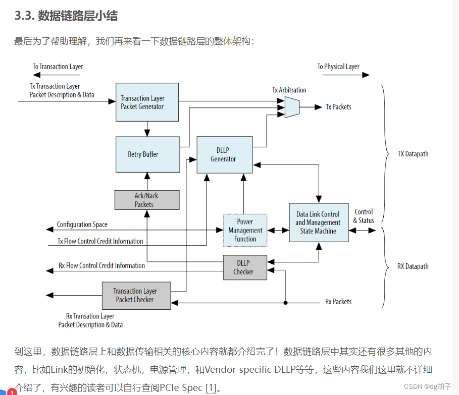 pcie dllp FC