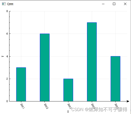 QCustomPlot<span style='color:red;'>绘制</span><span style='color:red;'>柱</span><span style='color:red;'>状</span><span style='color:red;'>图</span>，<span style='color:red;'>折线图</span>