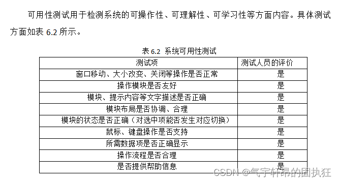 ssm+vue的罪犯信息管理系统（有报告）。Javaee项目，ssm vue前后端分离项目。