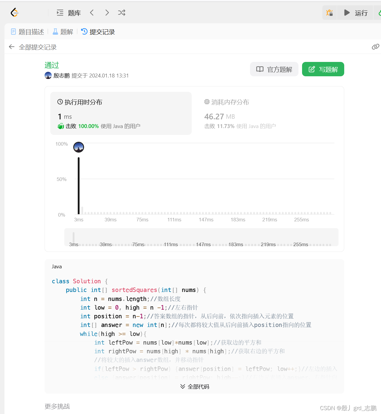 java数据结构与算法刷题-----LeetCode977. 有序数组的平方