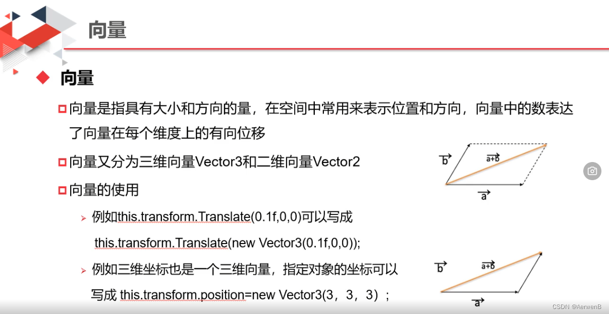 Unity <span style='color:red;'>学习</span><span style='color:red;'>笔记</span> 3.<span style='color:red;'>向量</span>