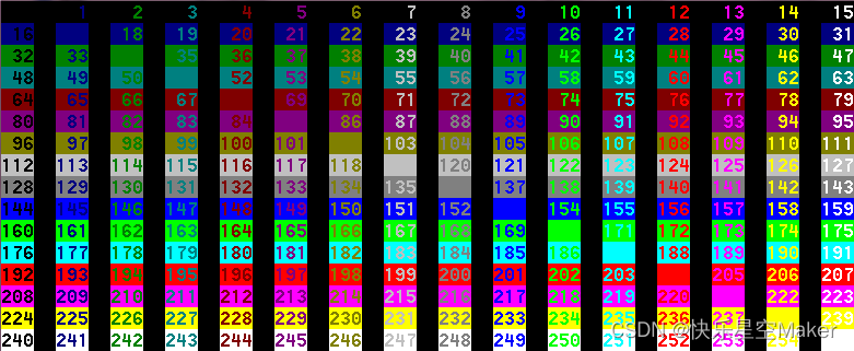 C++艺术字头文件：ArtText.h