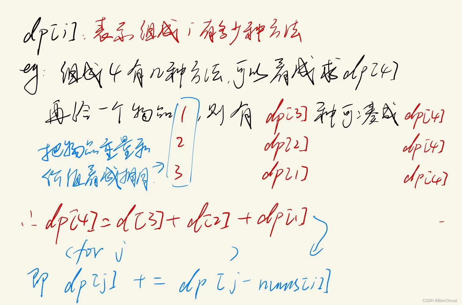 java目标和（力扣Leetcode106）