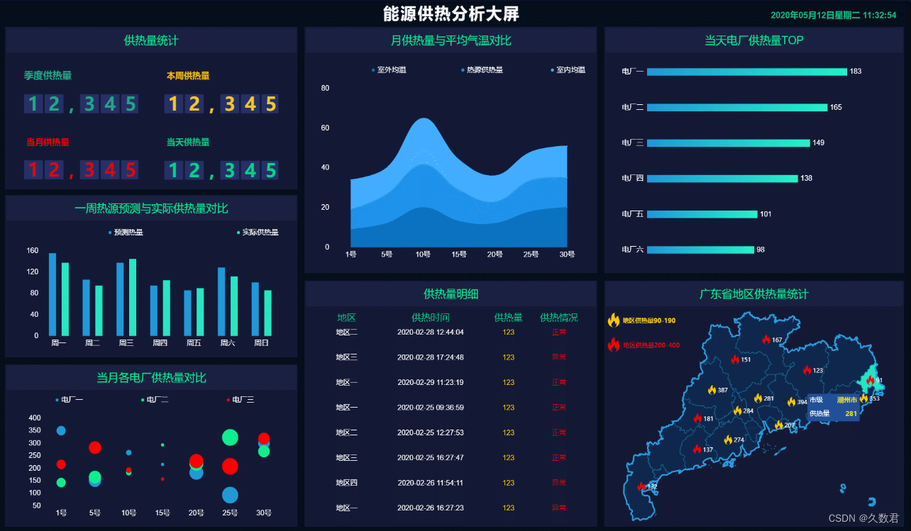 智慧能源：引领未来，共创绿色美好生活