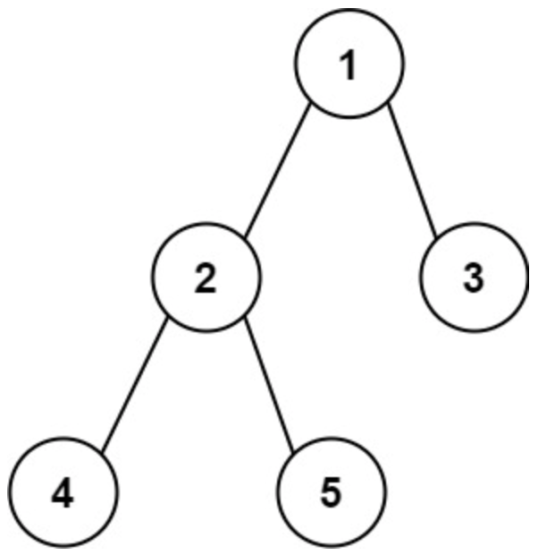 面试算法-173-二叉树的直径