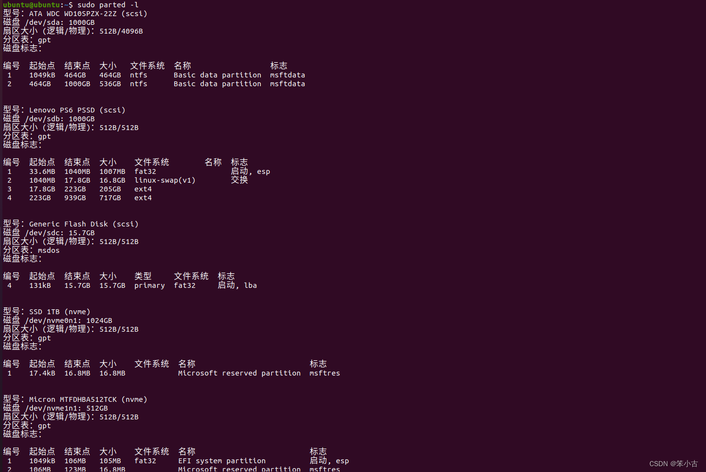 Ubuntu整系统迁移到另一个硬盘中