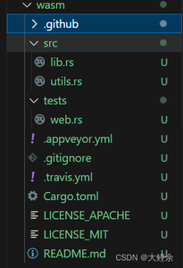 csdn博客-专业it技术发表平台