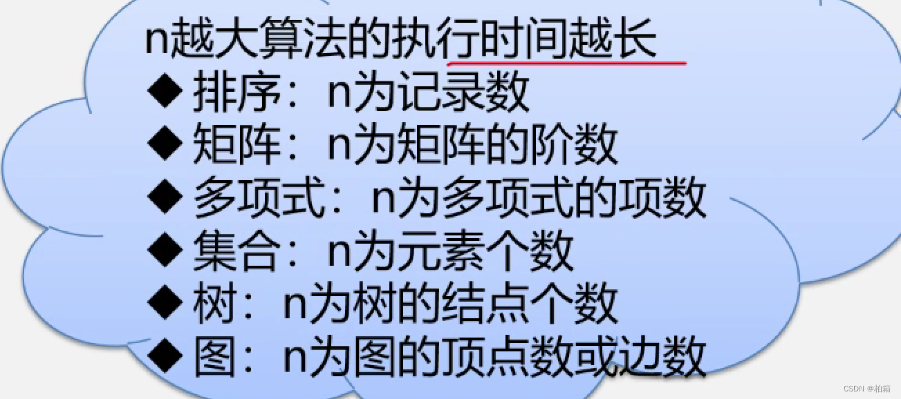 数据结构——算法与算法分析1，2