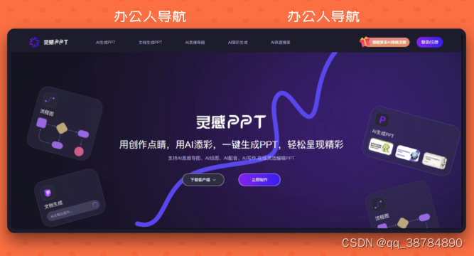 AI一键生成PPT工具：AIPPT网站分享