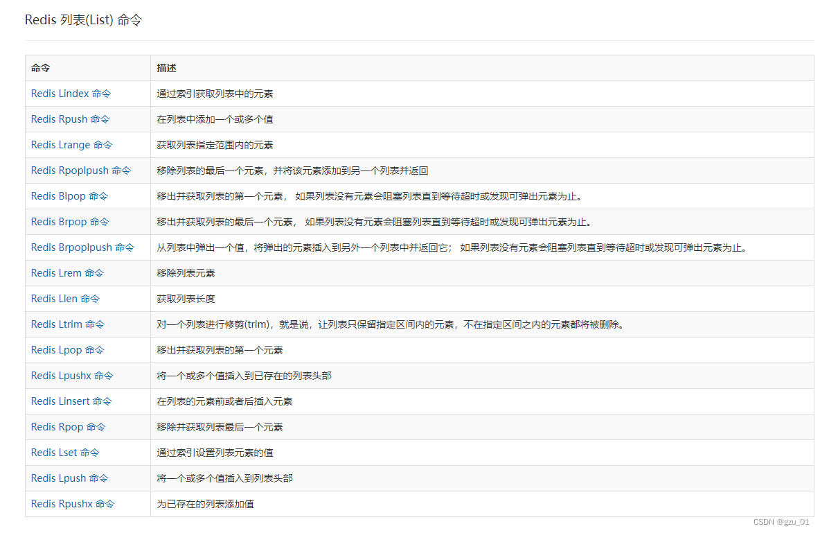 Redis命令---List篇