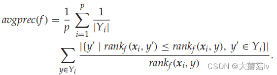 Average Precision