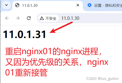 lvs+keepalived+nginx实现四层负载+七层负载