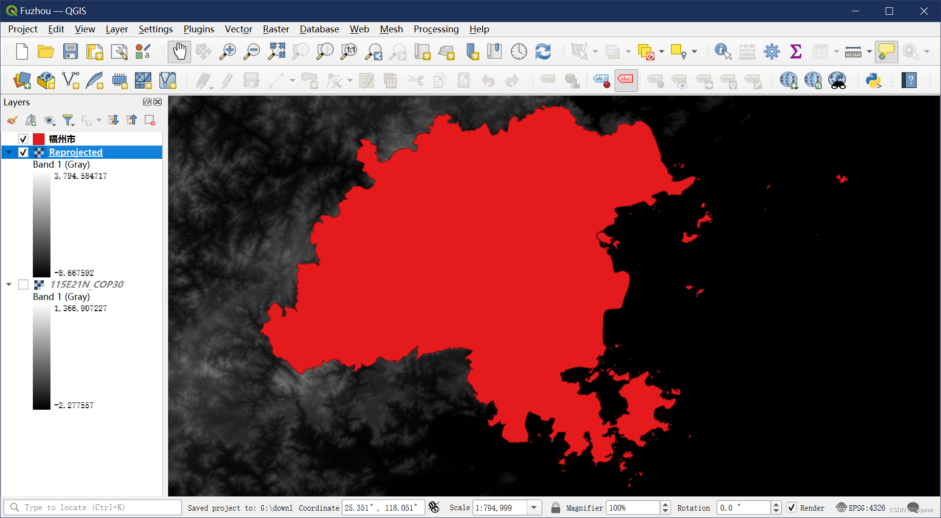 QGIS Reprojected