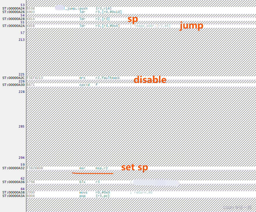 【<span style='color:red;'>Bootloader</span>学习理解----<span style='color:red;'>跳</span><span style='color:red;'>转</span>优化异常】