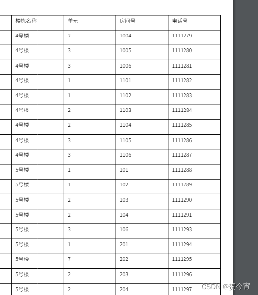 JSpdf，前端下载大量表格数据pdf文件，不创建dom