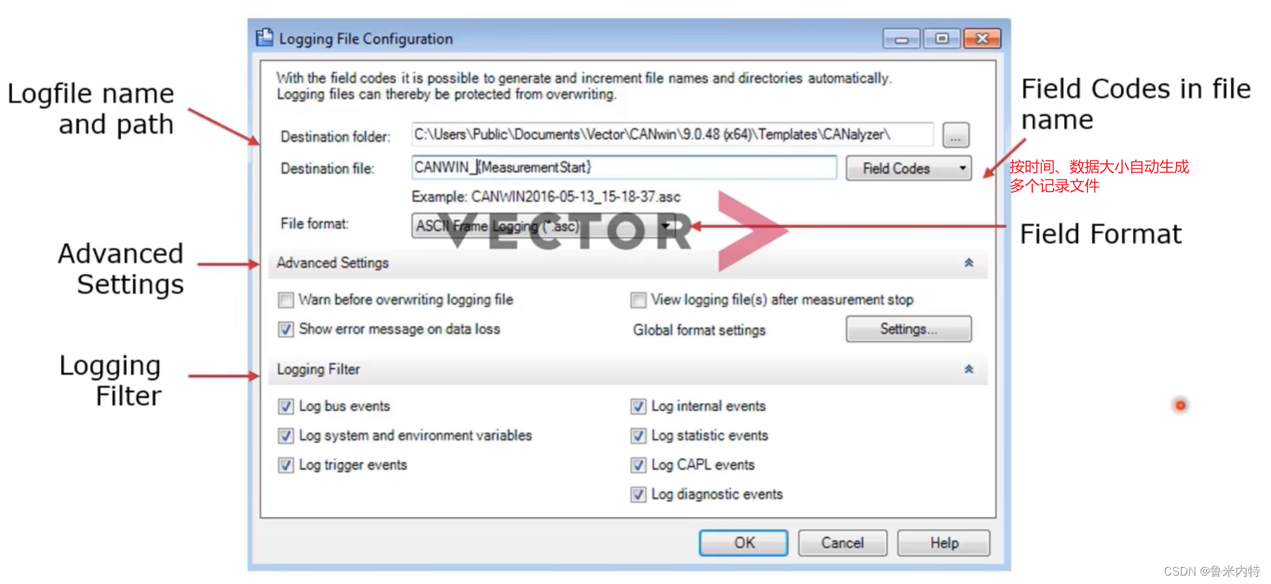 学习笔记：CANoe/CANalyzer官方自制_mf4文件用canalyzerCSDN博客