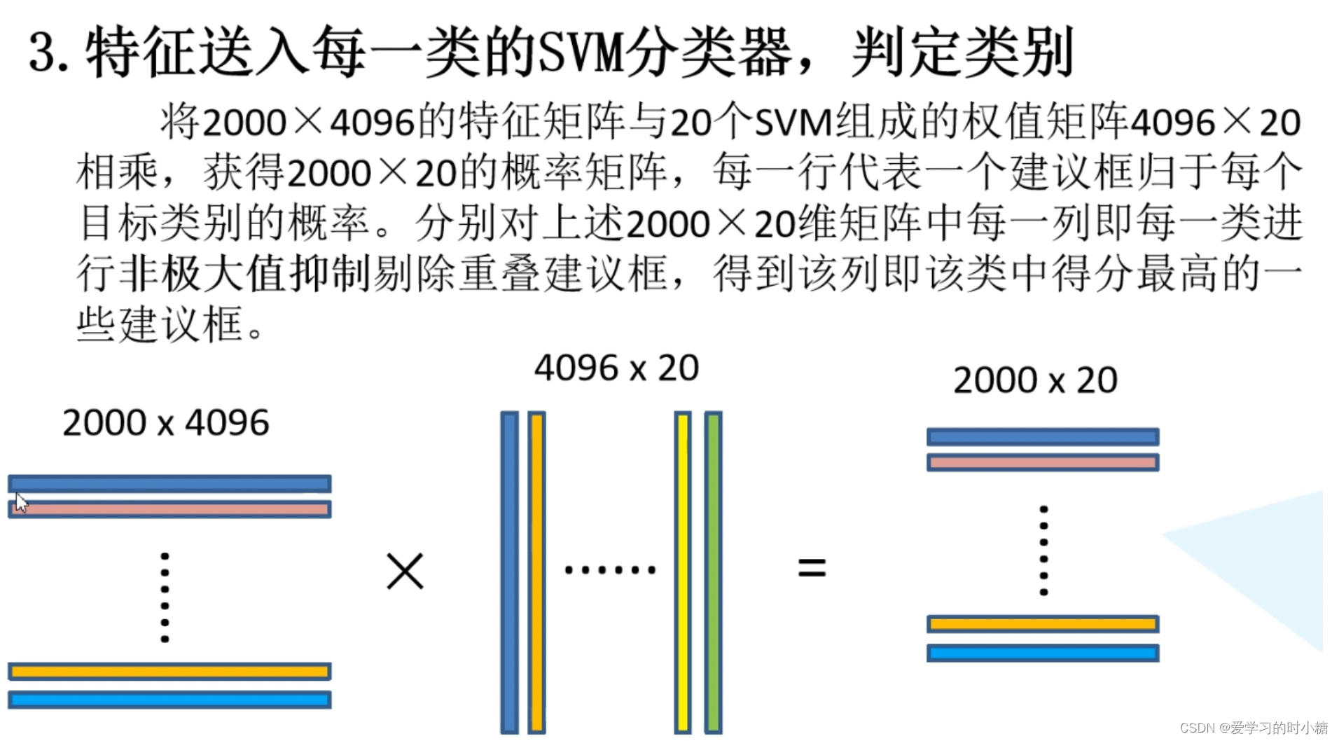 分类过程