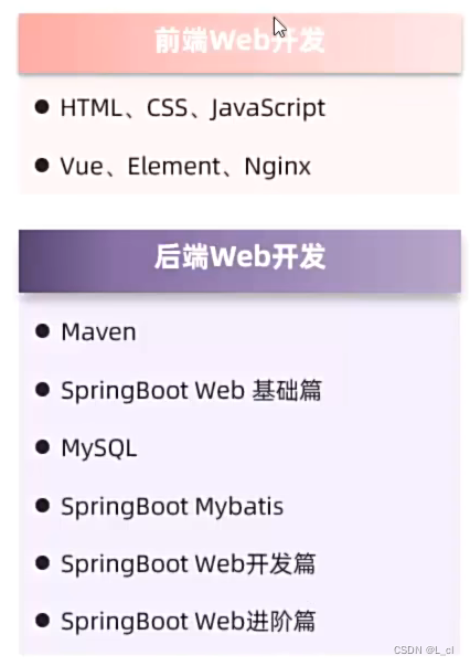 JavaWeb开发 1.Web开发 介绍