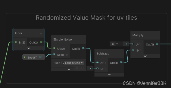 Unity2023.1.19_ShaderGraph节点说明以及使用技巧