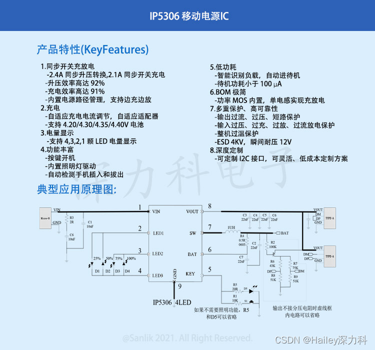 IP5306 2.1A充电2.4 A放电电高集成度移动电源SOC IC,为移动电源提供完美电源解决方案