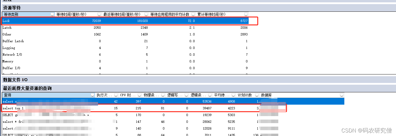 <span style='color:red;'>SQL</span> Server 查询<span style='color:red;'>死</span><span style='color:red;'>锁</span><span style='color:red;'>以及</span>解决<span style='color:red;'>死</span><span style='color:red;'>锁</span><span style='color:red;'>的</span>基本知识（图文）