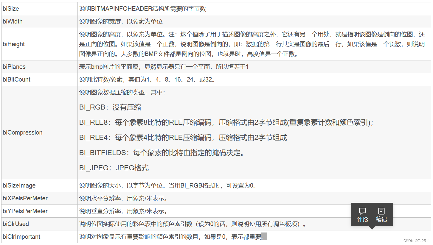 我要成为嵌入式高手之2月4、5日Linux高编第二天！！