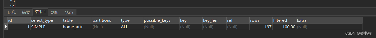 MySQL Explan执行计划详解