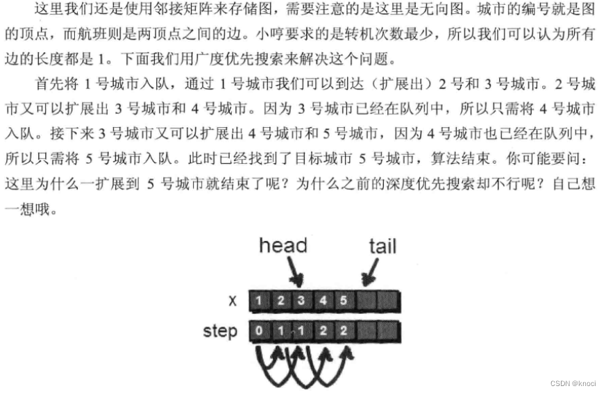 算法学习(5)-图的遍历