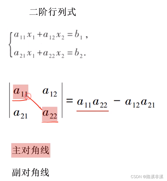 线代：认识<span style='color:red;'>行列式</span>、矩阵和向量