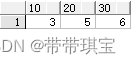 sql——对于行列转换相关的操作