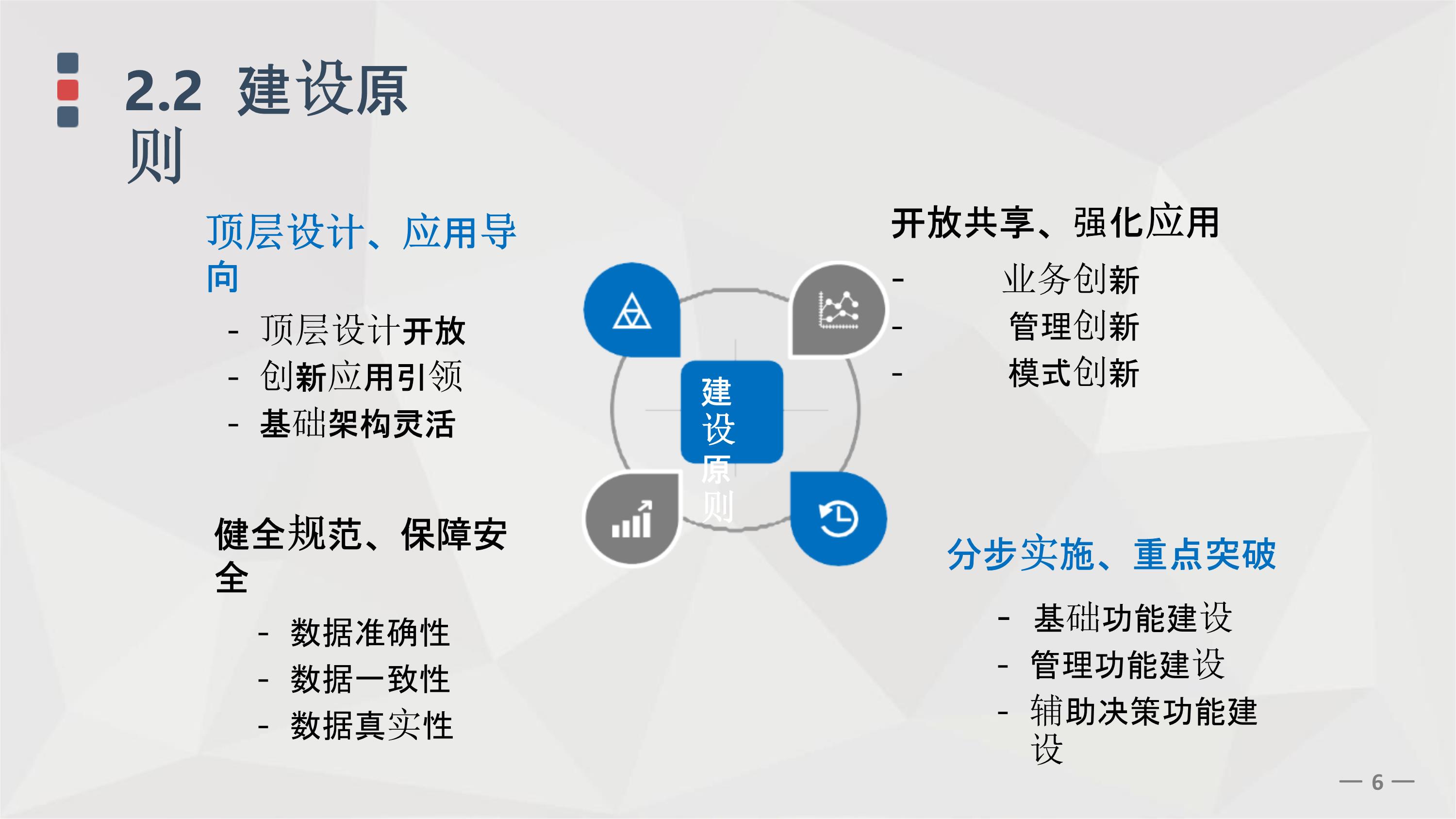 基于全光网络的智慧物流园区综合解决方案ppt