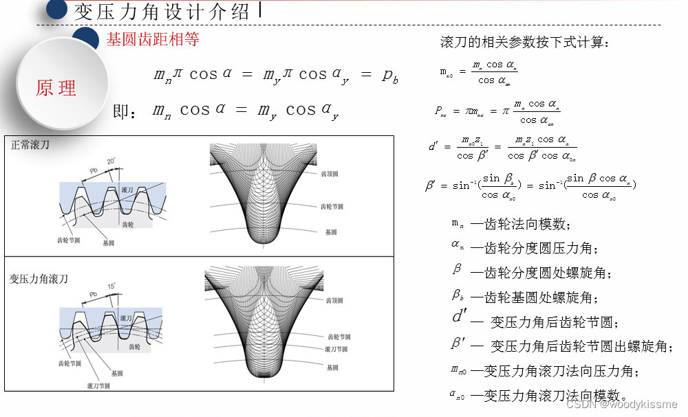 螺旋角和导程、转位后的齿轮有什么关系？