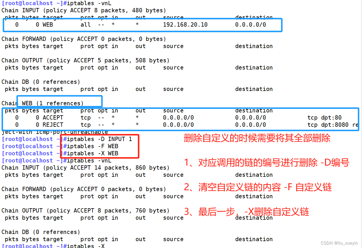 【linux防火墙】设置开启路由转发，SNAT和DNAT转换原理及应用实操，添加自定义链归类iptables规则