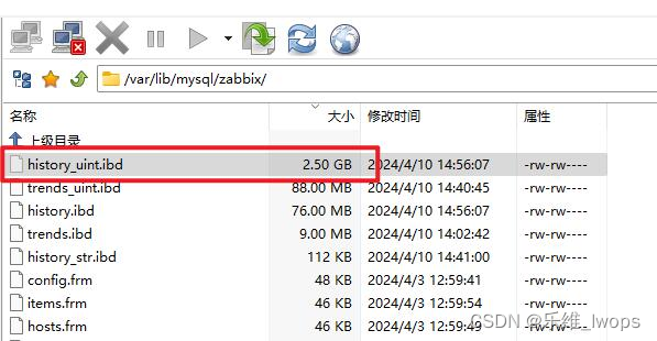 zabbix“专家坐诊”第238期问答