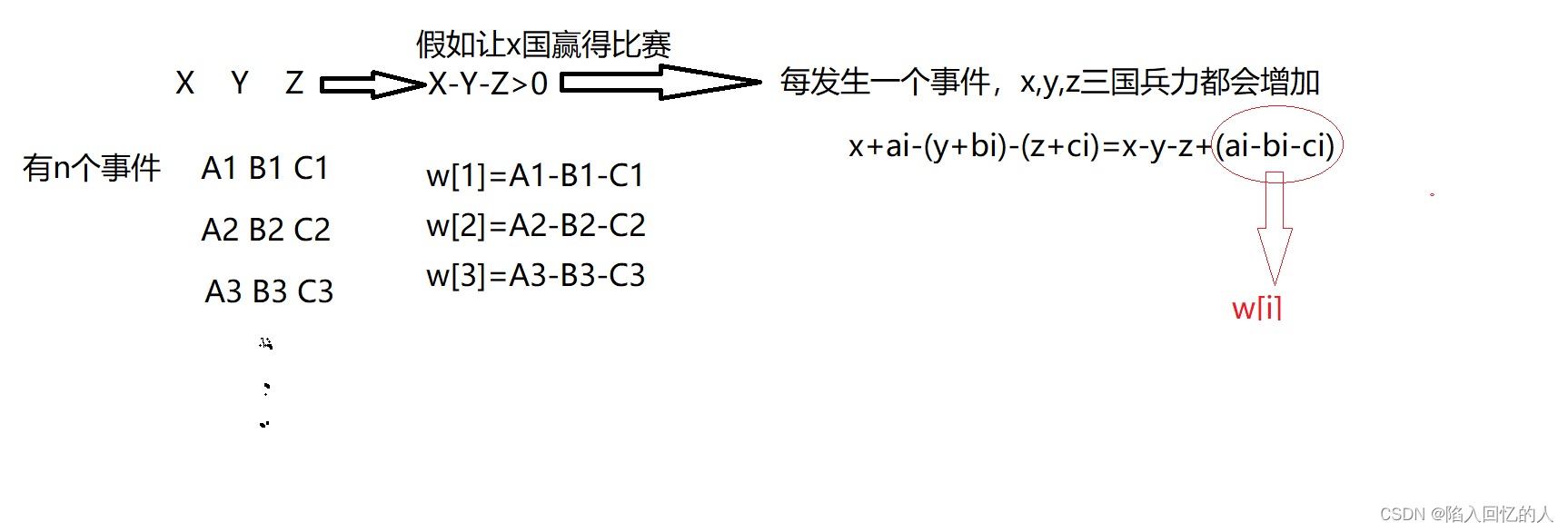 三国游戏（寒假每日一题+贪心、枚举）