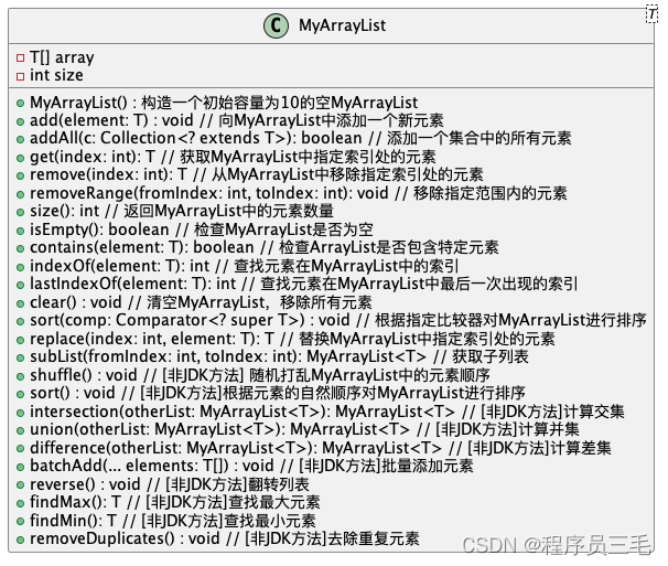 MyArrayList uml类图