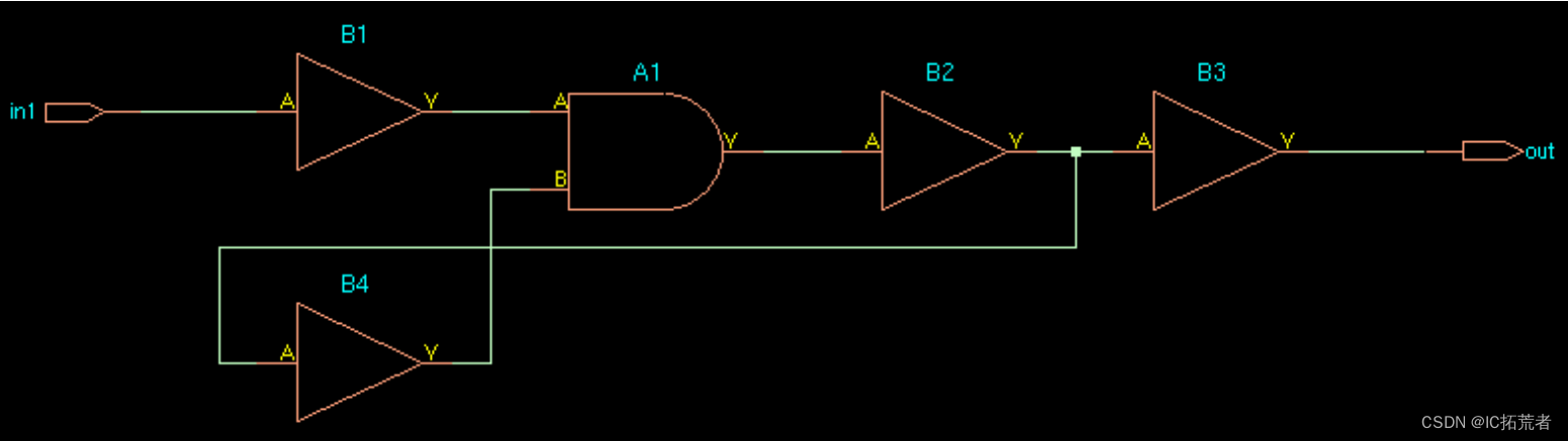 STA Timing loop issue