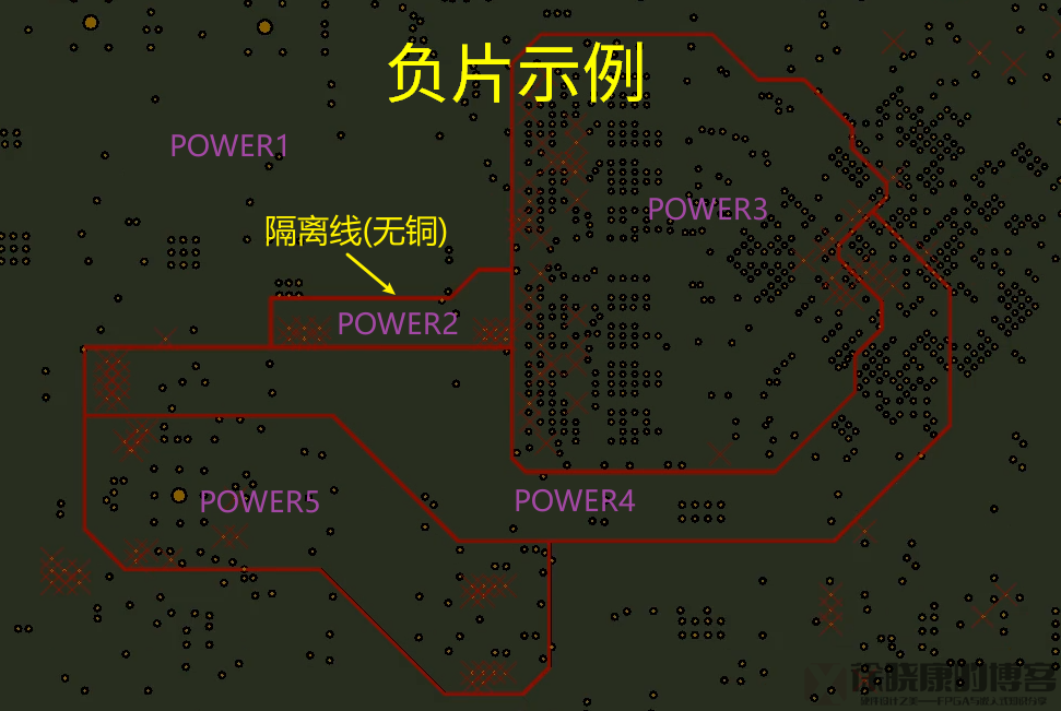 PCB正片和负片的区别与使用