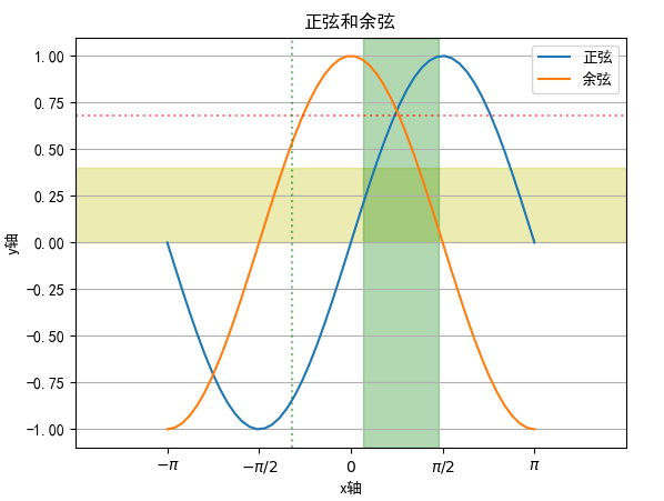 ![在这里插入图片描述](https://img-blog.csdnimg.cn/direct/83e91ceb202b4ffba1d0c75c22845869.png