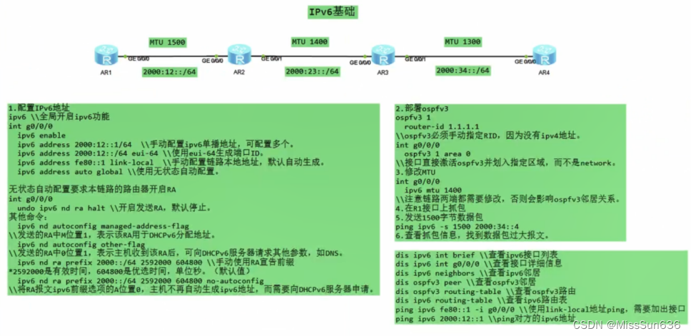 HCIE-IPv6基础