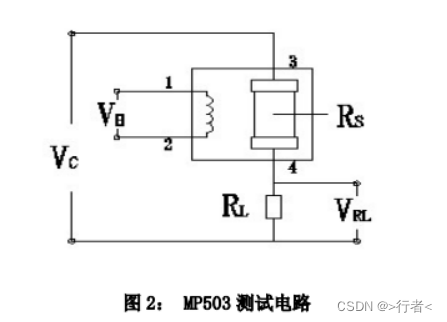 甲醛酒精氢气浓度检测MP503传感器模块设计原理说明