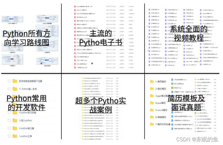 Python异常处理：12个异常处理技巧，你掌握了几个？