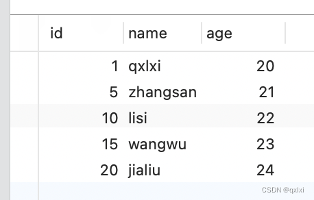 【MySQL】聊聊唯一索引是如何加锁的