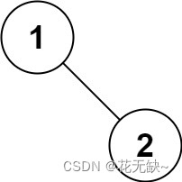 【力扣题解】P144-二叉树的前序遍历-Java题解