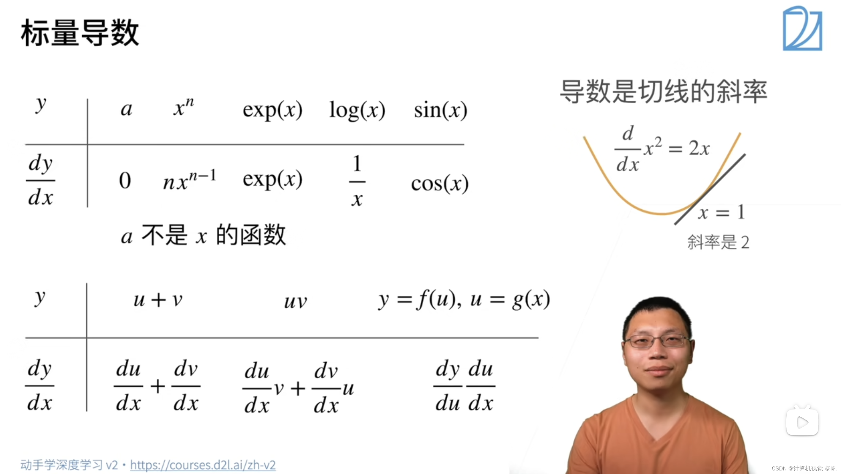 动手学深度学习-笔记-跟李沐学AI_跟李沐学深度学习-CSDN博客