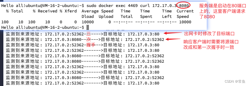 eBPF可观测之网络流量控制和管理traffic control浅尝