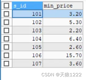 mysql 基本查询