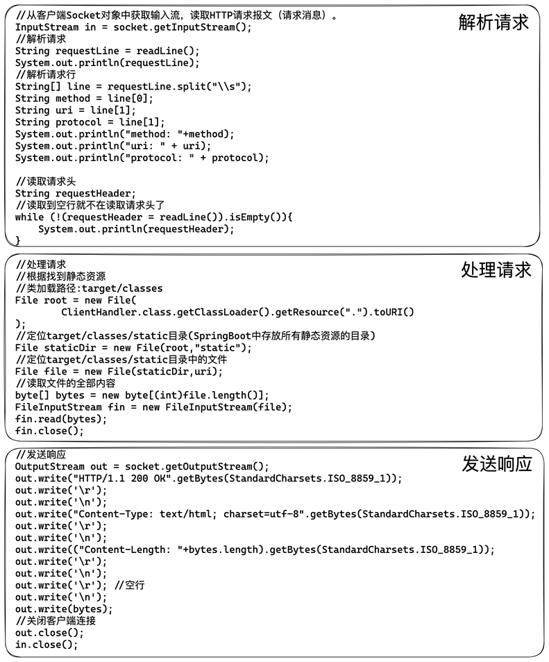 <span style='color:red;'>第</span>3<span style='color:red;'>章</span> <span style='color:red;'>WebServer</span>重构